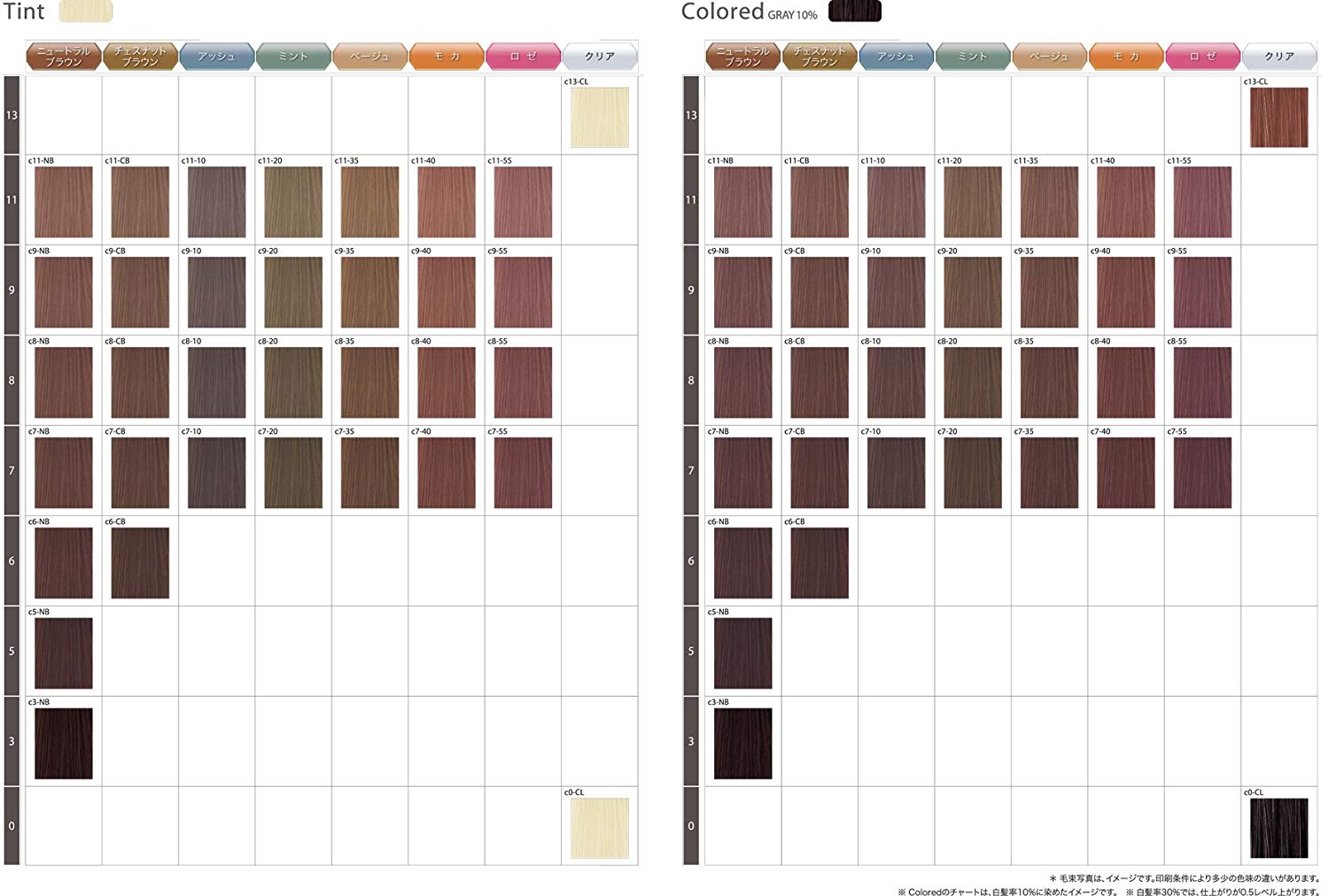 楽天市場】当日発送(土日祝除く) ミルボン オルディーブクリスタル c8