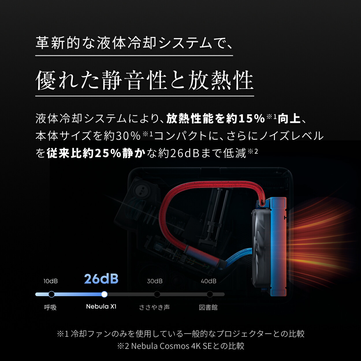 楽天市場】【150,000円OFFクーポン 3/11まで】Anker Nebula X1