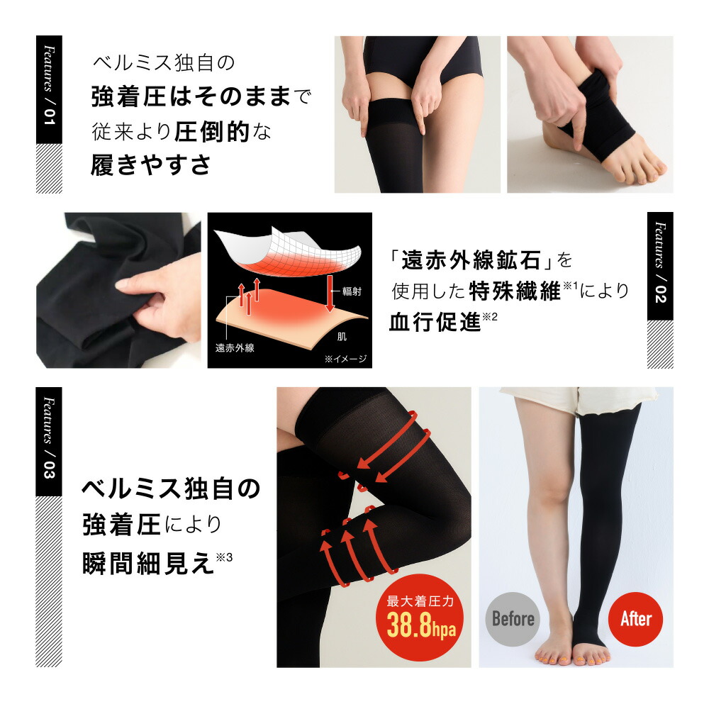 楽天市場】【3/4 20%OFF！】 着圧ソックス 公式 BELMISE ベルミス