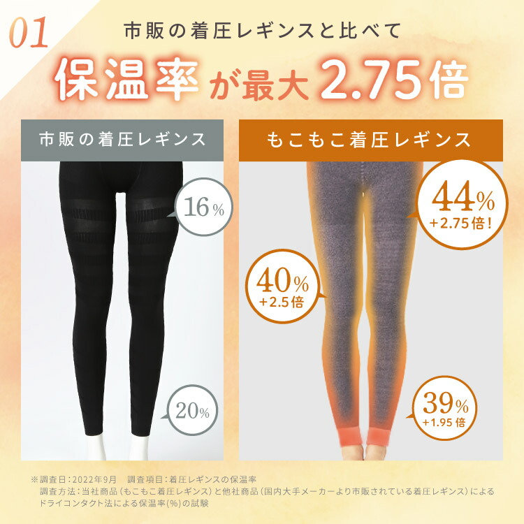 楽天市場】【期間限定52％OFF】さらに2着10％OFF！在庫限り もこもこ着
