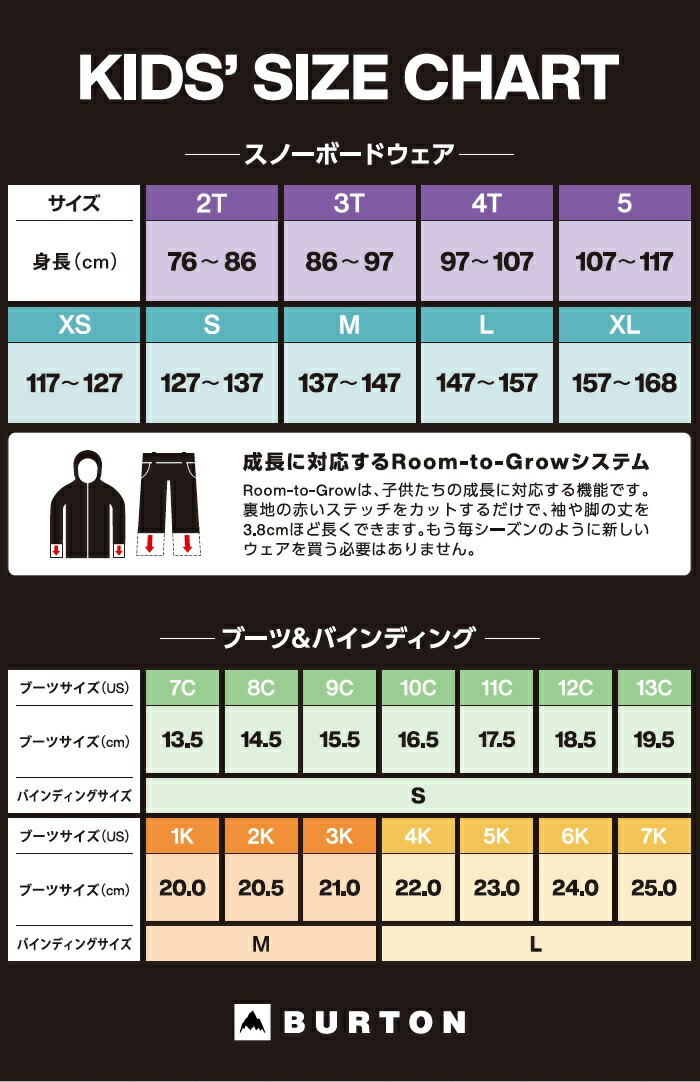 楽天市場】25-26 BURTON SMALLS STEP ON バートン スモールズ ステップ