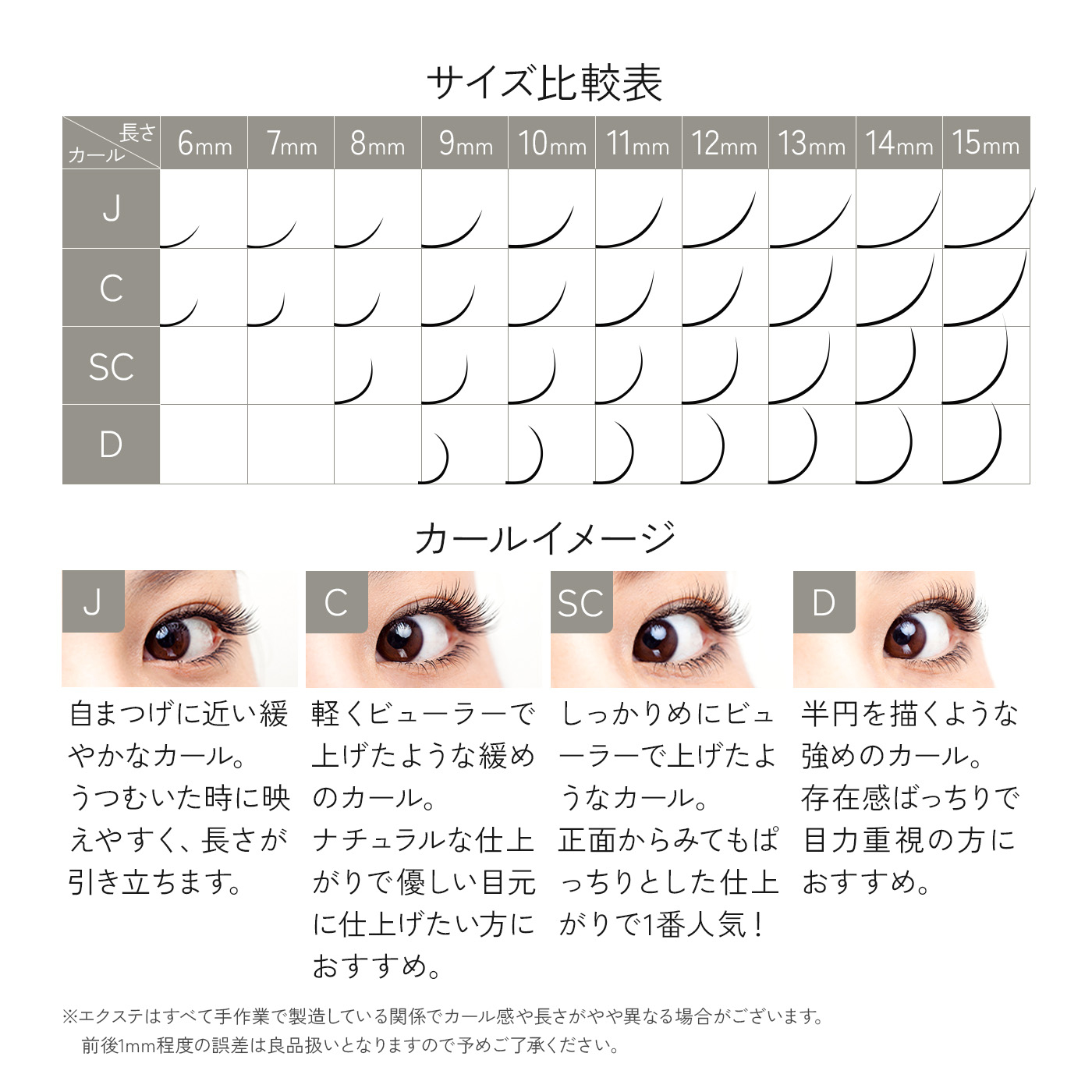 楽天市場】スーパーSALE【10%OFF&最大500円OFFクーポン併用可】米産