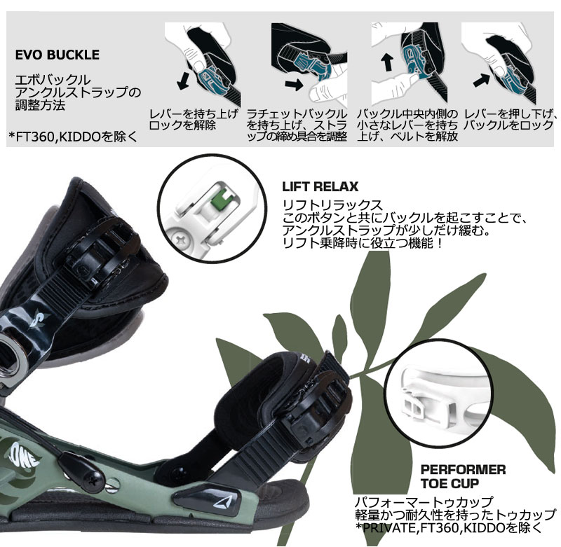 楽天市場】24-25 SP BINDINGS/エスピー sLAB.PURE ME エスラブピュア