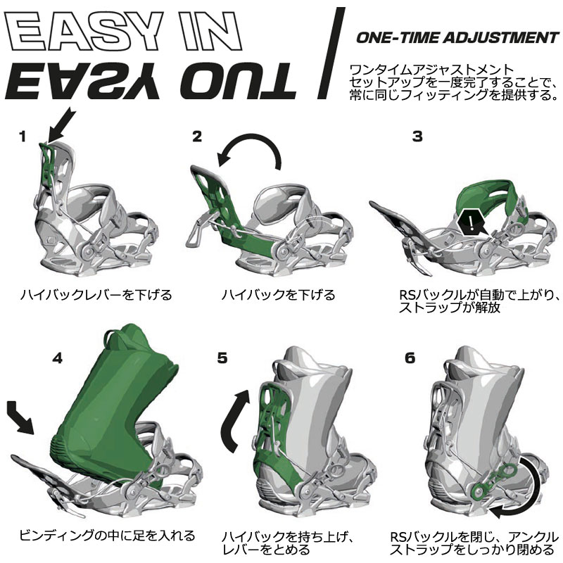 楽天市場】25-26 SP BINDING/エスピーバインディング BASE ベース