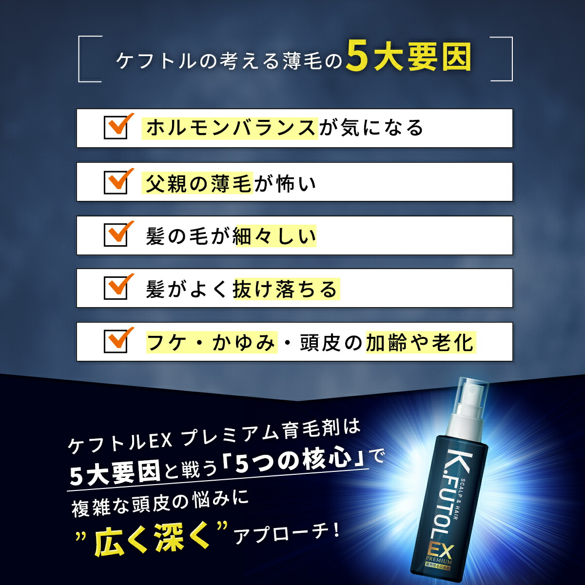 楽天市場】育毛剤 男性用 発毛 促進剤 薬用 育毛トニック メンズ ヘア