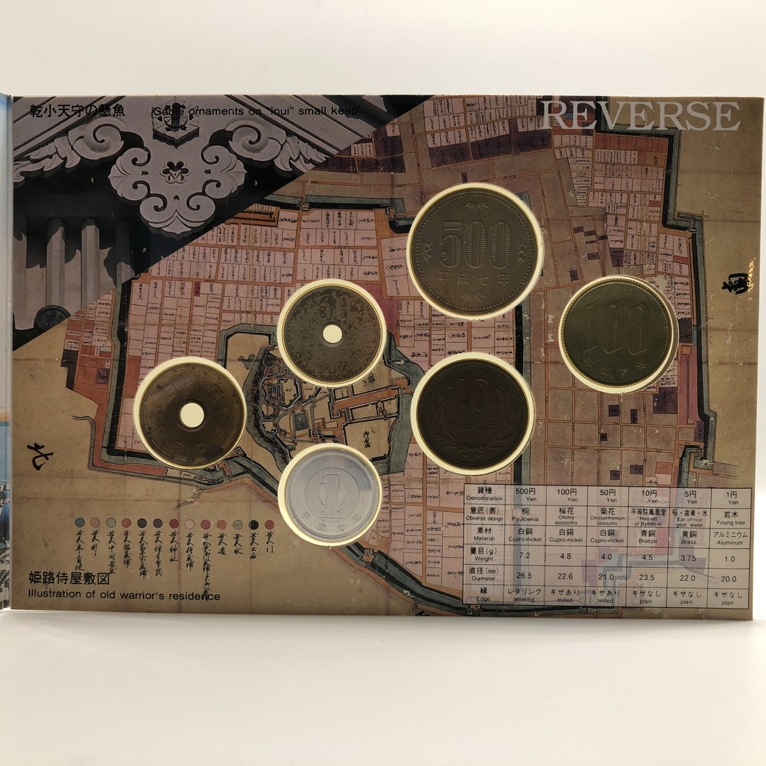 楽天市場】世界文化遺産貨幣セット 「姫路城」 平成7年（1995年） 記念