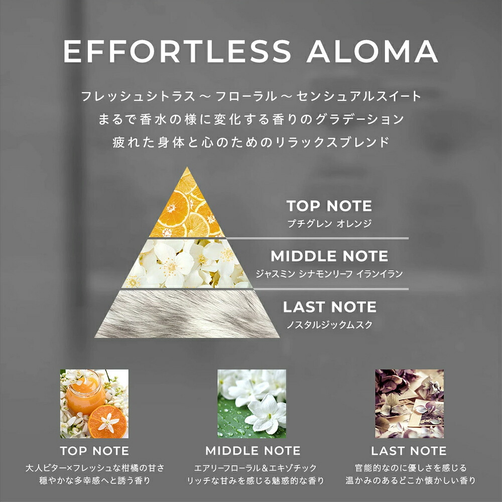 楽天市場】【シリーズ累計80万個突破】AKNIR 梨花開発 パーフェクト