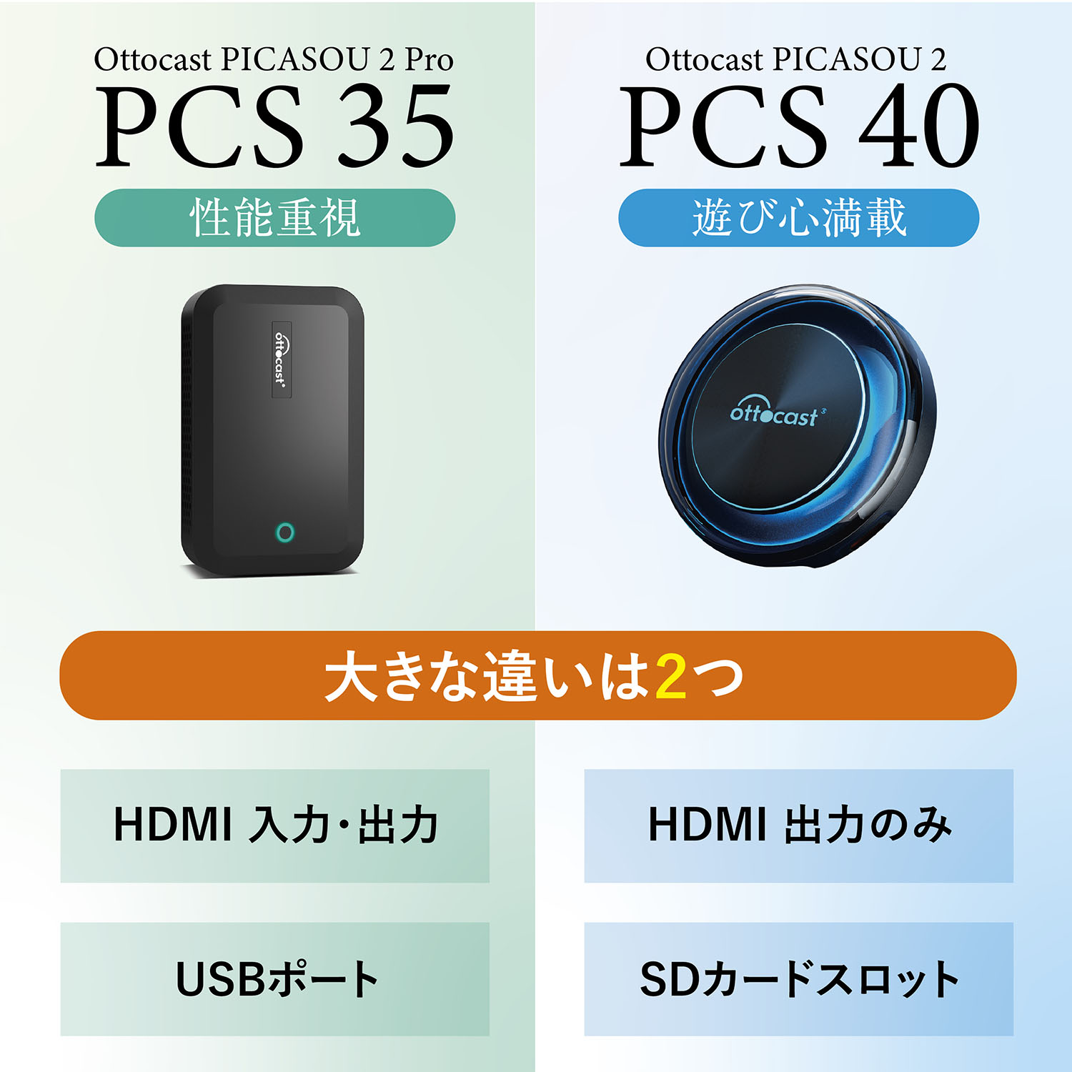 楽天市場】Ottocast オットキャスト PICASOU 2 Pro ピカソウ2プロ