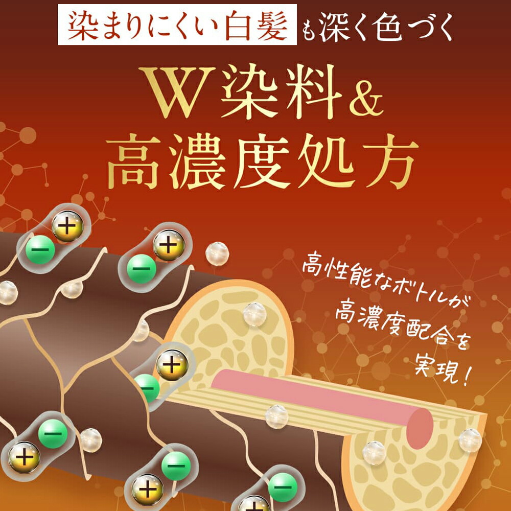 楽天市場】【☆ﾎﾟｲﾝﾄ10倍☆03/04 20:00〜03/11 09:59ﾏﾃﾞ】【公式