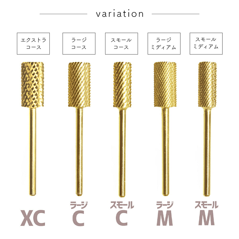 楽天市場】ネイルツール ネイルラボ Nail Labo ゴールドビット ネイル