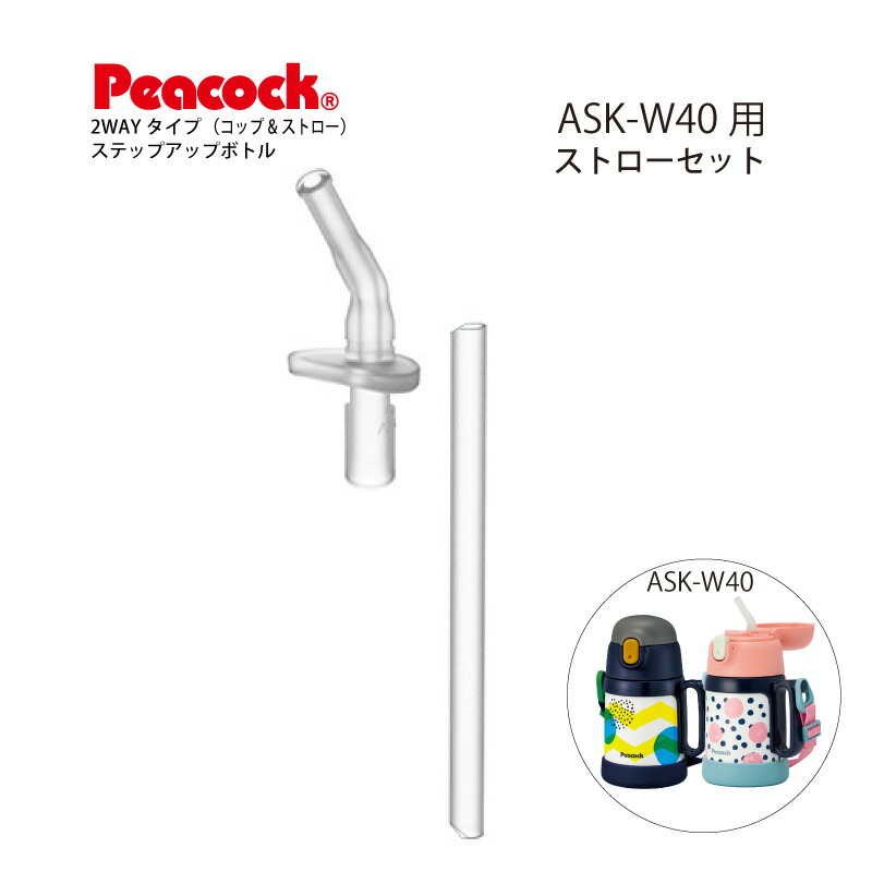 123ask-w40-sts-main.jpg