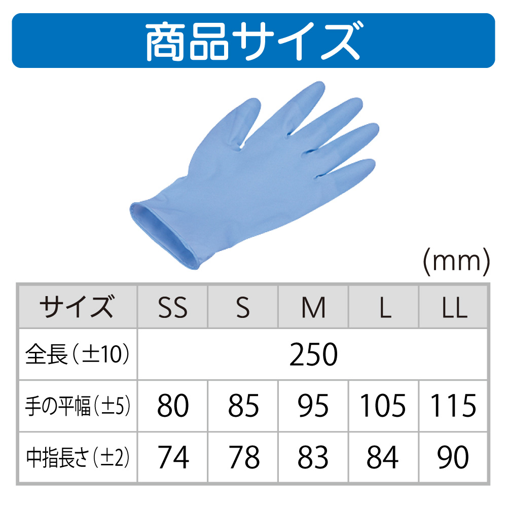 楽天市場】宇都宮製作 シンガー ニトリル手袋 No.210 SSサイズ 粉なし
