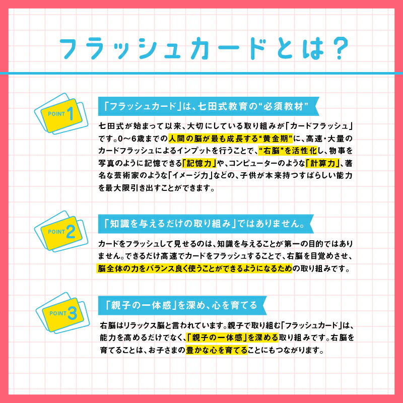 楽天市場】【ふるさと納税】七田式 フラッシュカード かな絵ちゃん日本