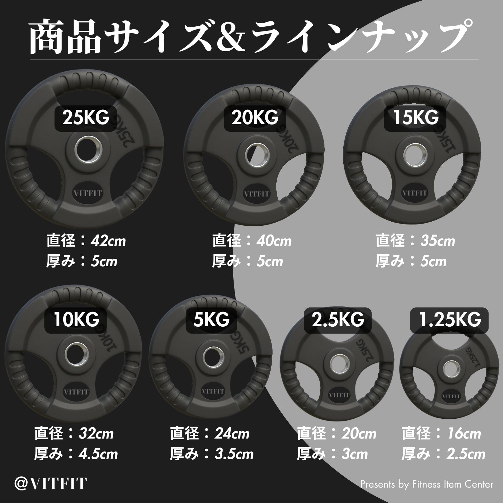 楽天市場】【VITFIT】家トレ特化 28mm対応 バーベル・ダンベルプレート