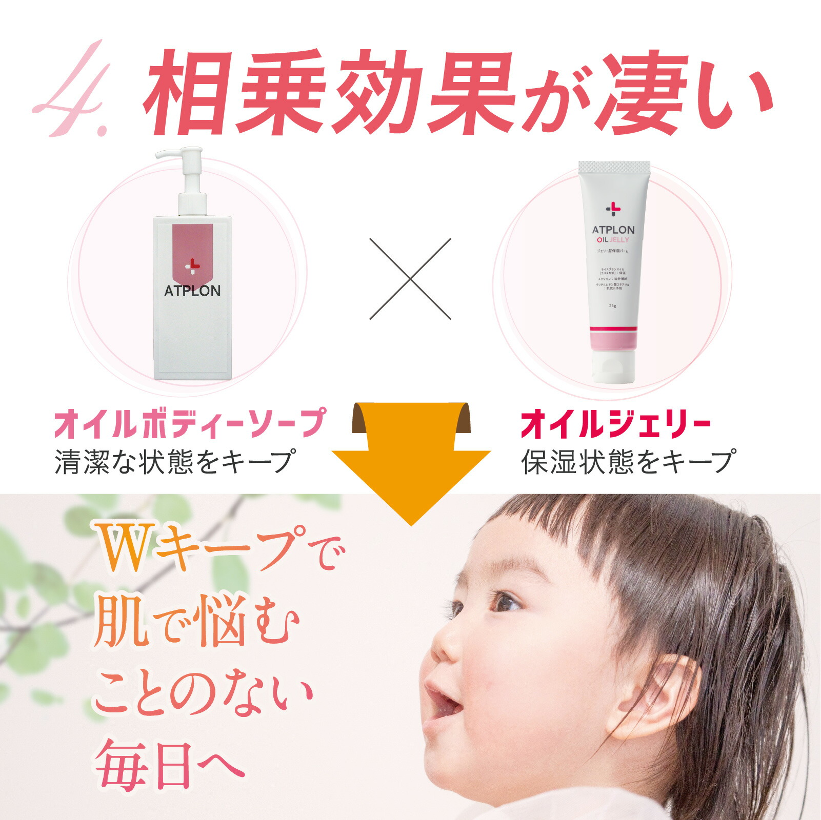 楽天市場】アトピロンジェリー ATPLON OIL JELLY ジェリー型保湿バーム