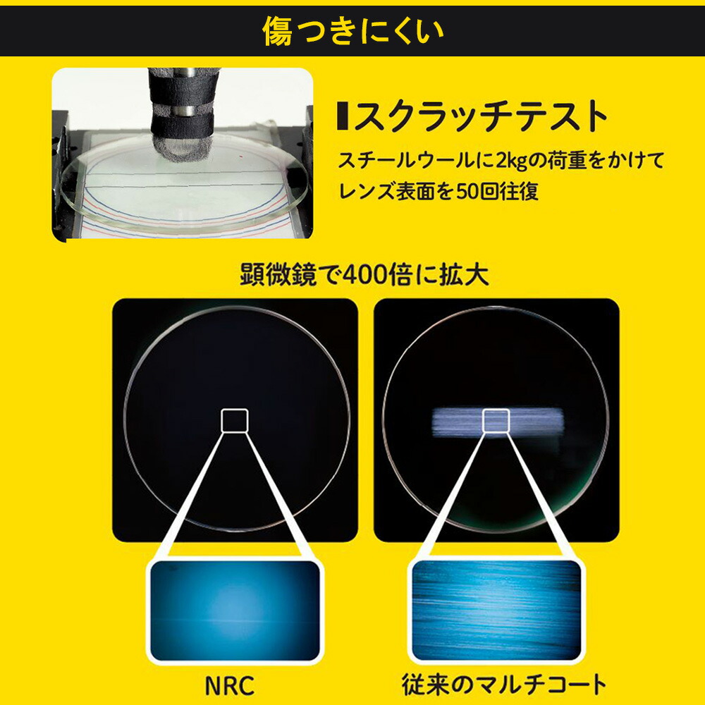 楽天市場】【耐傷 メガネレンズ交換】内面非球面東海光学 ベルーナ HX