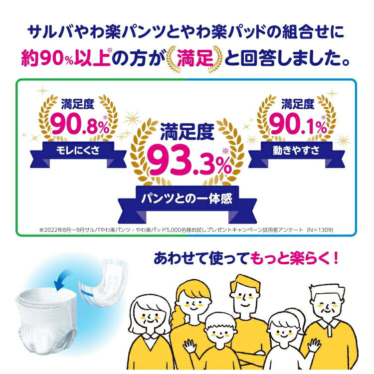 楽天市場】SS限定クーポン配布中！【白十字公式】サルバ 紙パンツ用
