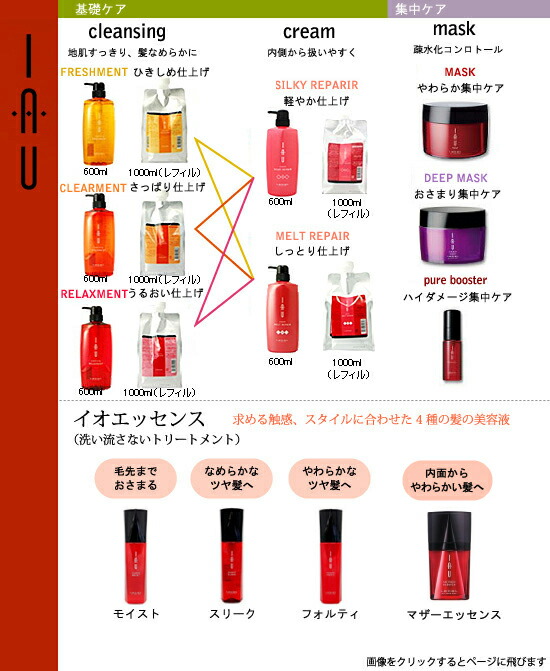 楽天市場】《送料無料》ルベル イオ クリーム メルトリペア 1000mL