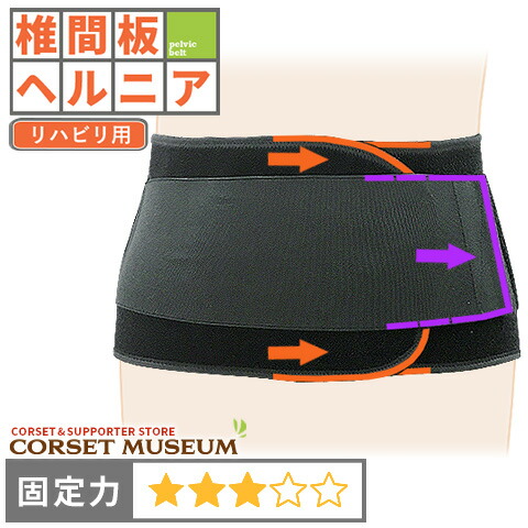 楽天市場】【椎間板ヘルニア】《リハビリ用》腰痛ベルト｜マックス