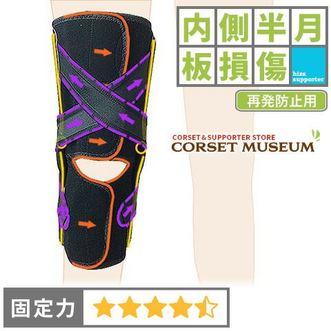 楽天市場】【内側半月板】《再発防止用》膝サポーター｜ニーケアー