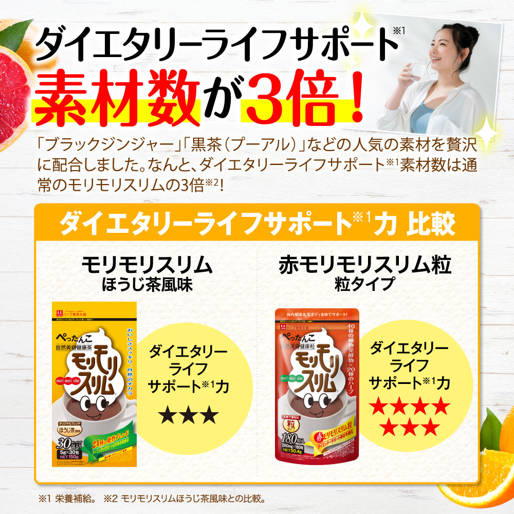 楽天市場】【公式】 赤モリモリスリム粒 約10日分 お試し ダイエタリー