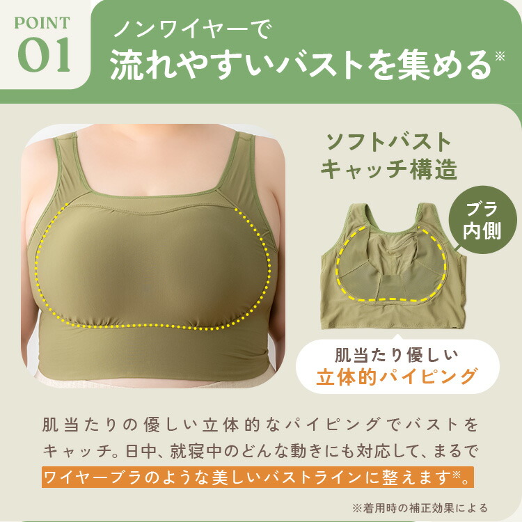 楽天市場】公式 emmerday! エマーデイ 感動シルエット ノンワイヤー