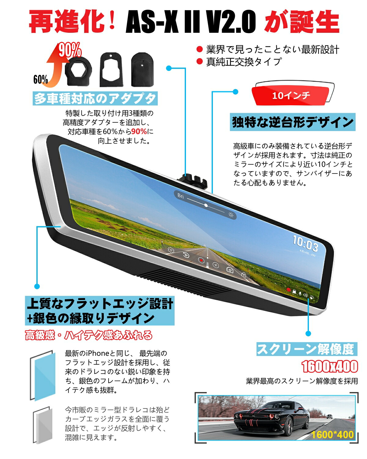 楽天市場】【ポイント5倍UP！3/11 1:59迄】ドライブレコーダー ミラー