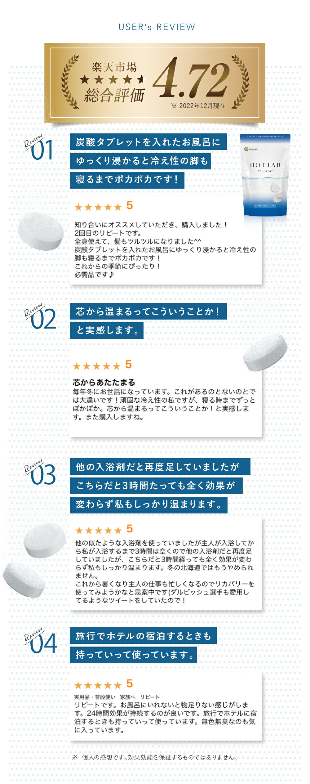 楽天市場】【公式 入浴剤 ホットタブ リカバリー 30錠 [医薬部外品