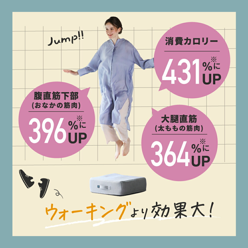 楽天市場】【ポイント10倍】 【20％OFF】 シェイプキューブ2 gymterior