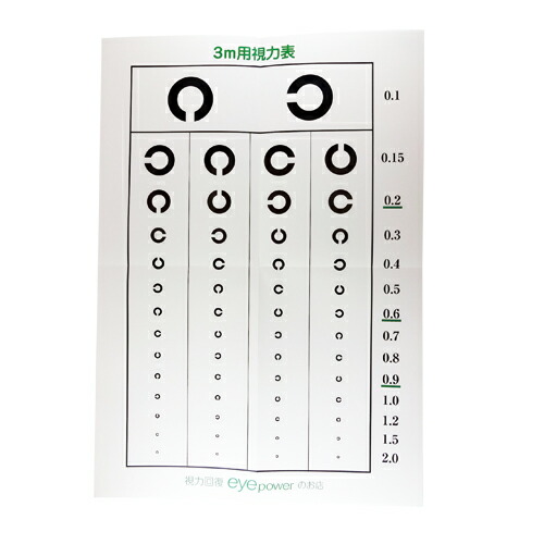 楽天市場】【最強翌日配送対応商品】【視力回復超音波治療器】ドクター