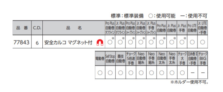 楽天市場】【メール便対応】シンワ測定 消耗品 安全カルコ マグネット