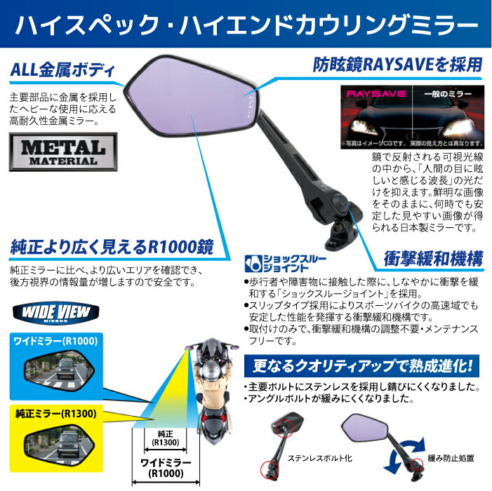 楽天市場】タナックス ナポレオン NC-001 カウリングミラー11 TANAX