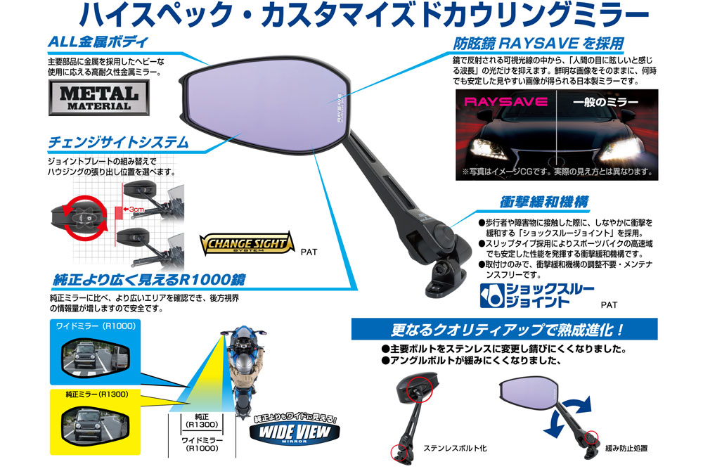 楽天市場】☆TANAX タナックス NAPOLEON ナポレオン NC-003 バイク用