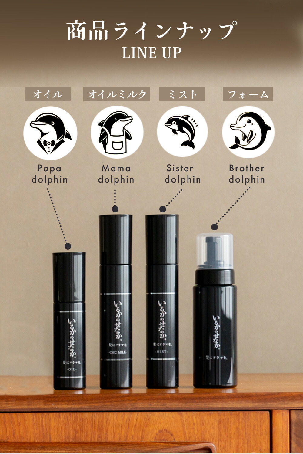 楽天市場】【楽天ランキング1位】【公式】いるかのせなか CMCミルク