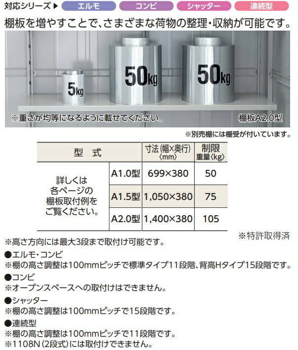 楽天市場】*ヨド物置 棚板 【A1.5型】幅1050mmx奥行380mmエルモ