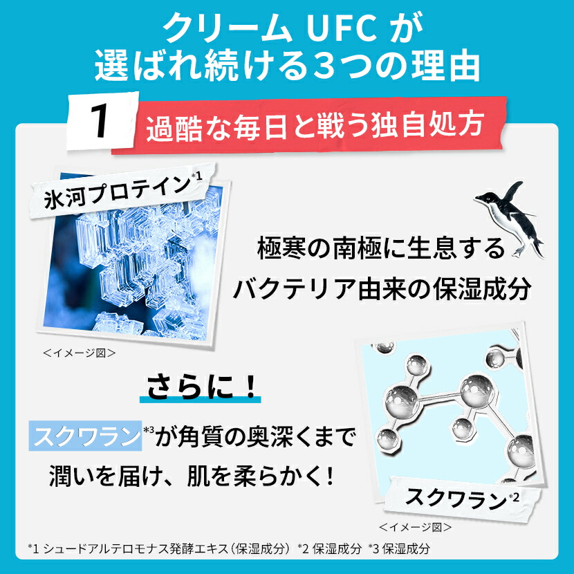 楽天市場】300ポイント対象◇ 公式 キールズ クリーム UFC 125mL 増量