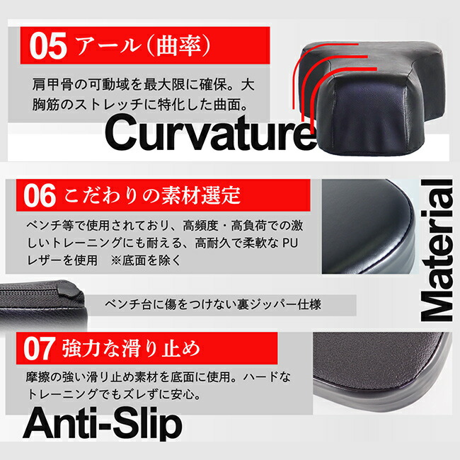楽天市場】NURBS ナーブス 合戸式大胸筋肥大パッド[大胸筋 を 鍛える