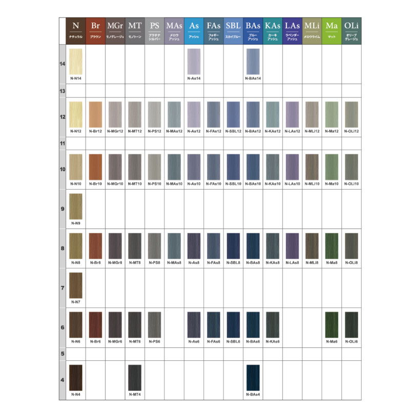 楽天市場】ナプラ ナシードカラー ファッション N-Ror【レッドオレンジ