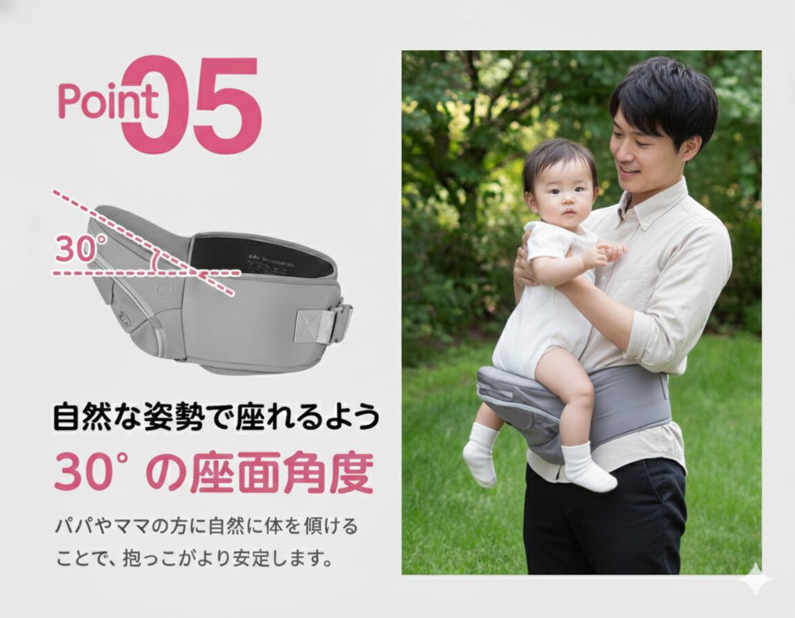 楽天市場】スーパーSALE期間限定1000円OFF 7980円→6980円【パパママ