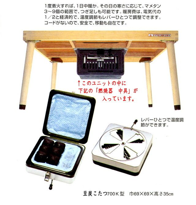 楽天市場】豆炭こたつミツウロコ豆炭こたつ 700K豆炭コタツ商品サイズ