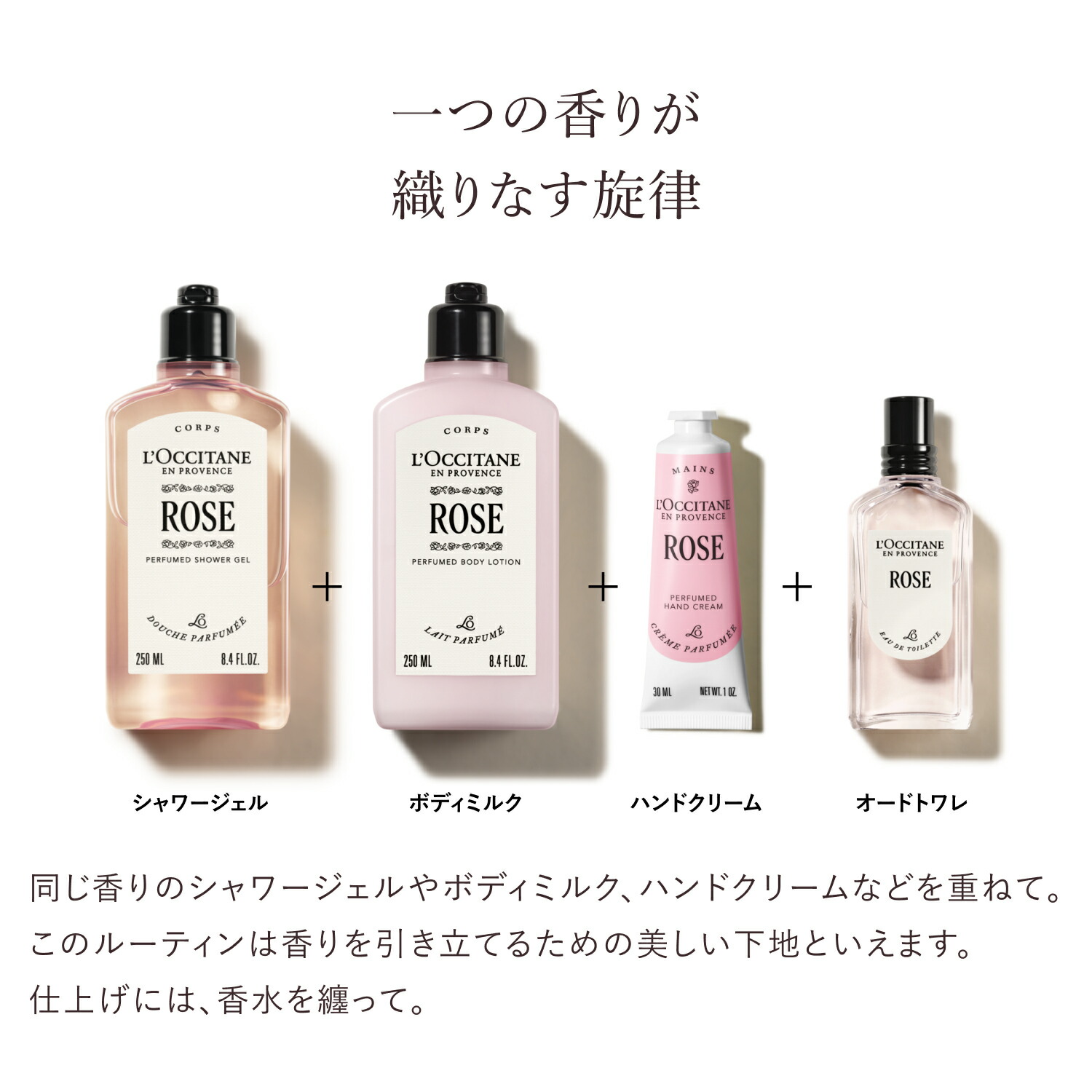 楽天市場】【公式】ロクシタン L'OCCITANE ローズ パフュームド ハンド
