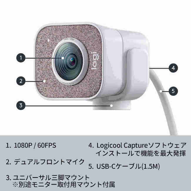 楽天市場】【在庫限りで終了】ロジクール ウェブカメラ フルHD 1080P