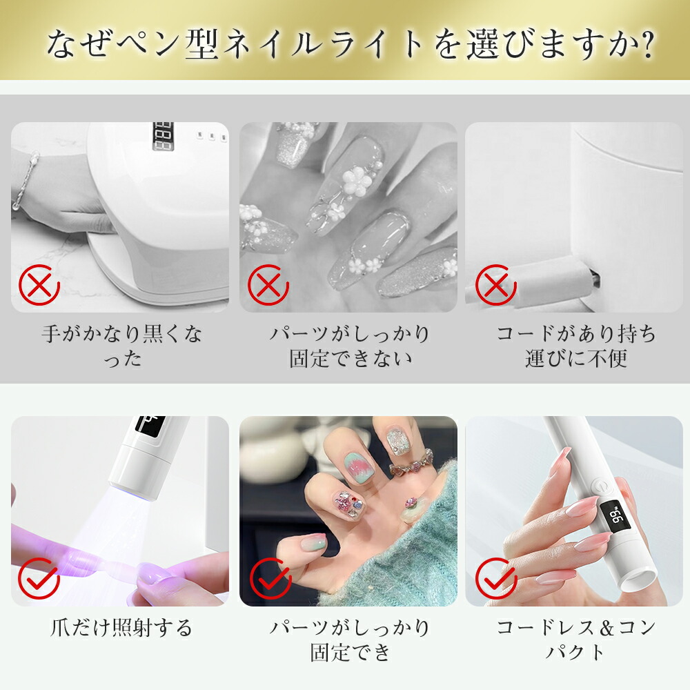 楽天市場】＼SS激安 77%OFF→1780円／ペン型 Mini ミニネイルライト