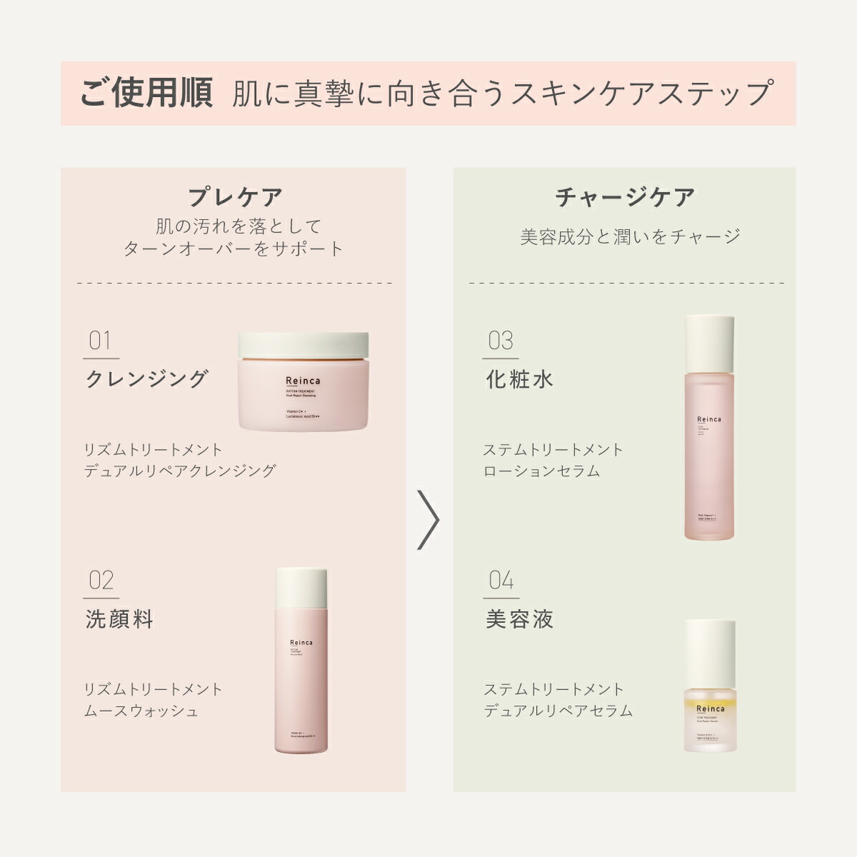 楽天市場】【Reinca公式】Reinca(レインカ)ステムトリートメント