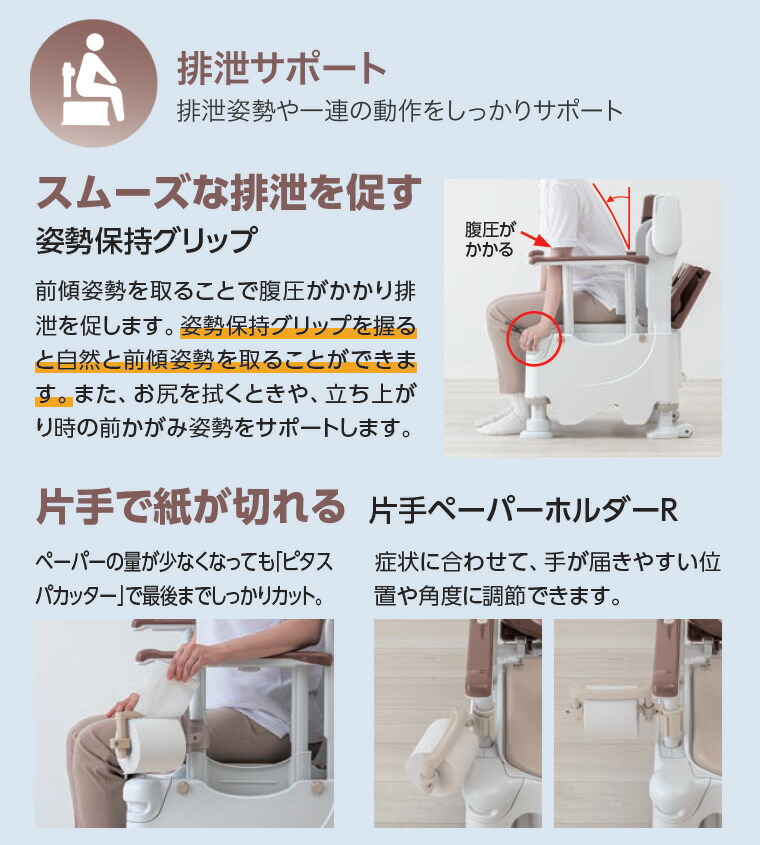 楽天市場】安寿 ポータブルトイレ FX-30 らくゾウくん 標準便座・快適