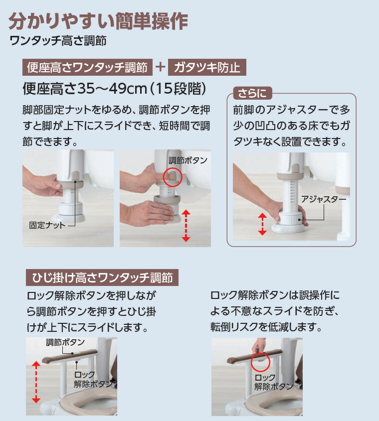 楽天市場】安寿 ポータブルトイレ FX-30 らくゾウくん 自動ラップ 暖房