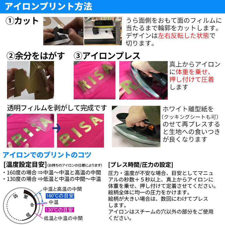 楽天市場】アイロンプリントシート マジフロック・ニュー 50cm幅
