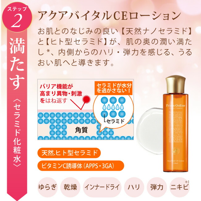 楽天市場】【スーパーSALE 限定 1000円】トライアルセット スキンケア