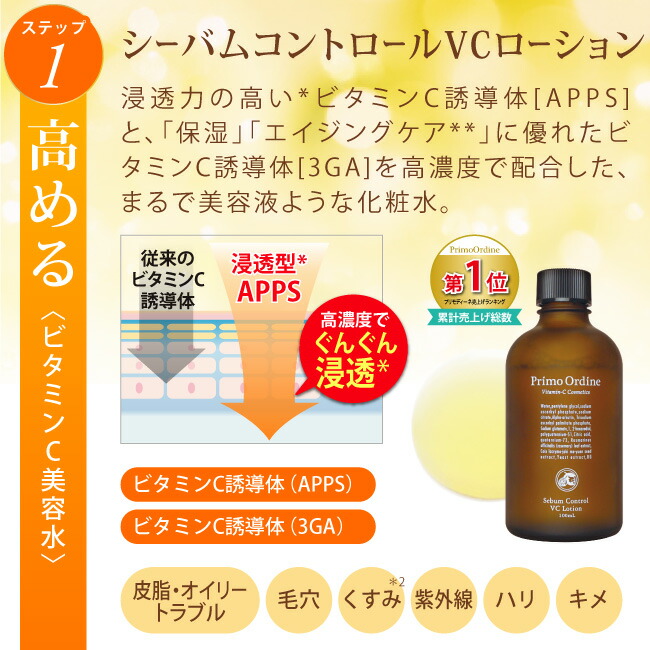 楽天市場】【スーパーSALE 限定 1000円】トライアルセット スキンケア