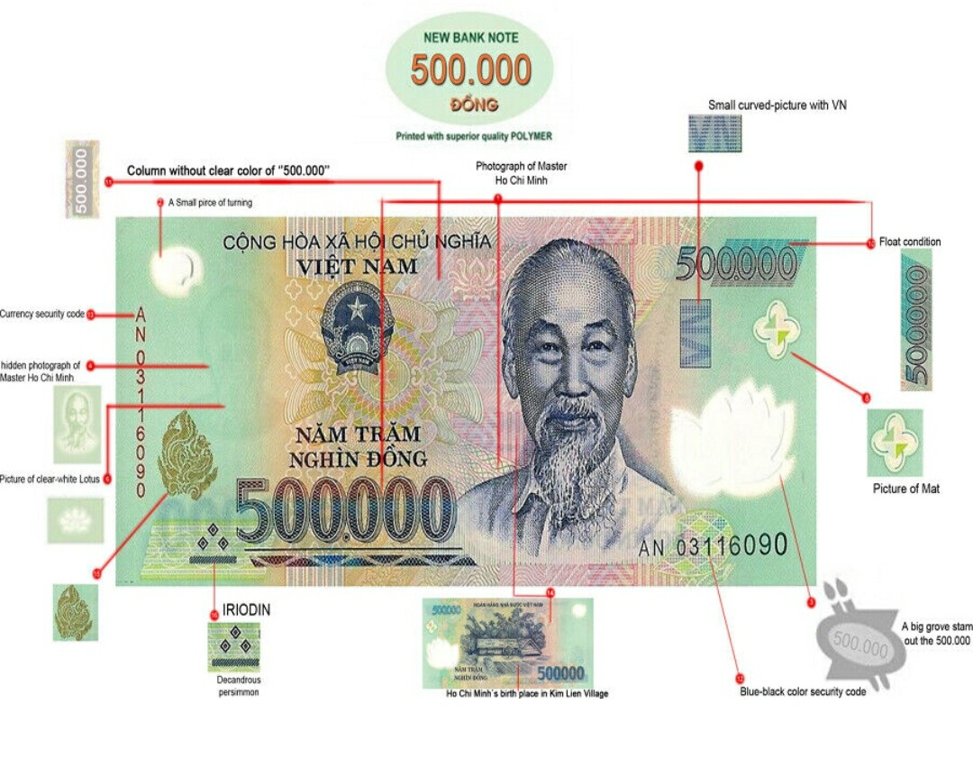 楽天市場】【品質保証書付】 ベトナム ドン 紙幣 100枚 ベトナムドン